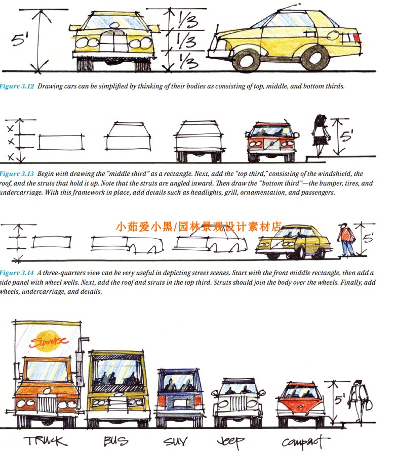 T2048景观建筑规划设计手绘彩铅马克笔案例图解实战技巧提升-4