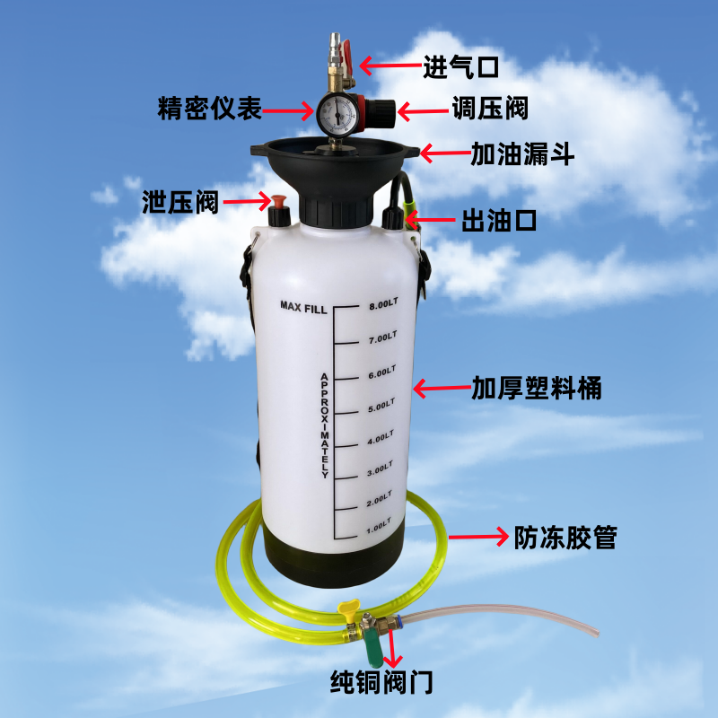 NSK HTFB31-28汽车变速箱轴承：自动波箱的秘密武器，尺寸解析与选购指南！