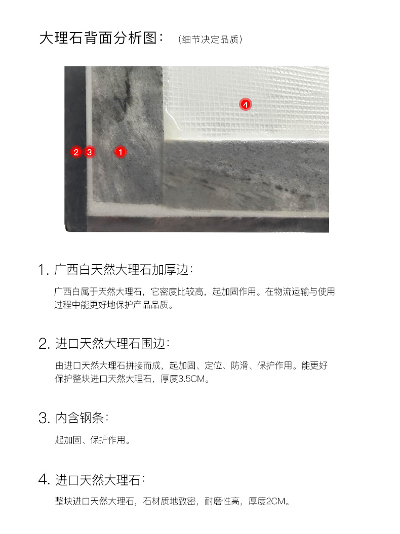 大理石背面分析图.jpg