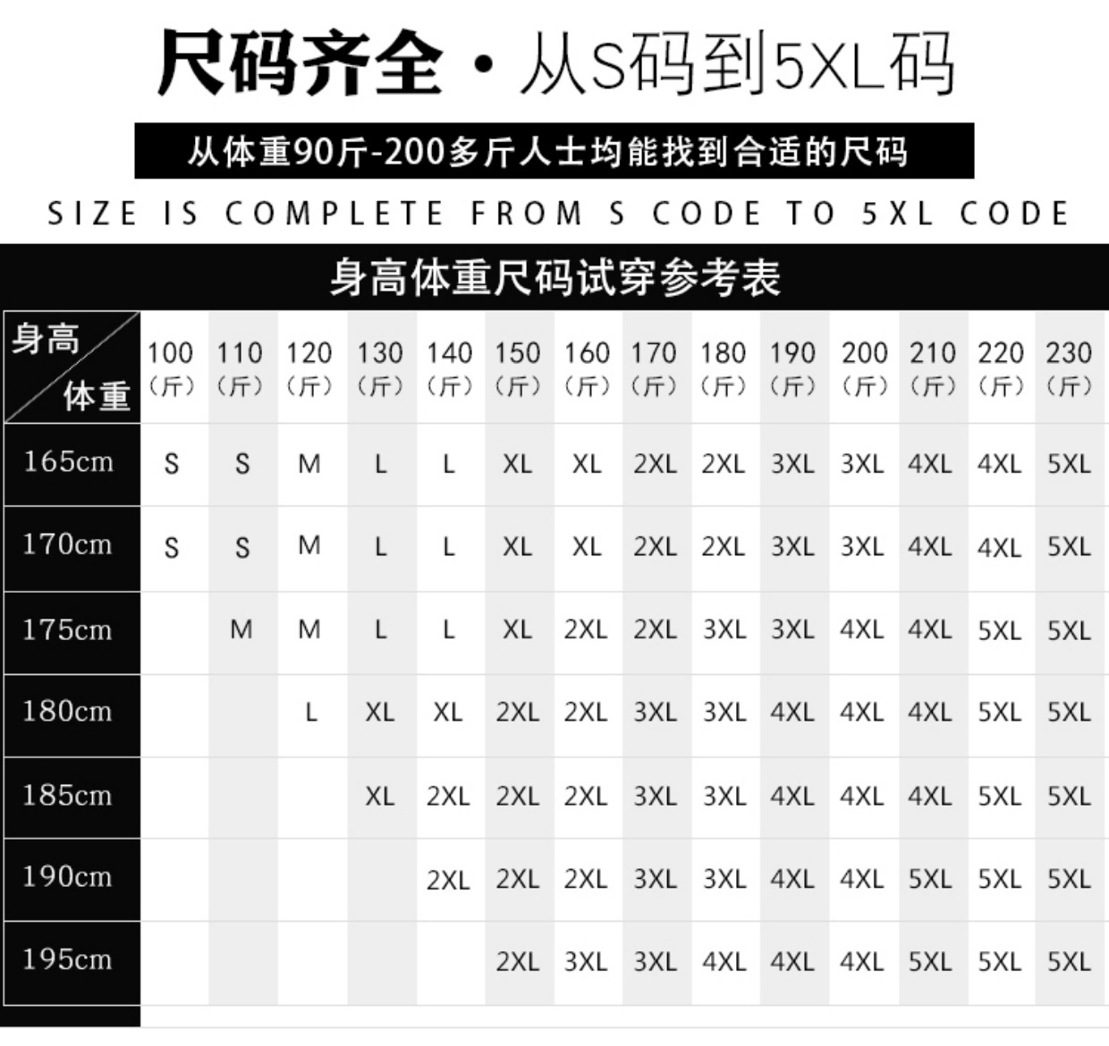 Áo thun cotton ngắn tay kẻ sọc mới ngắn tay Áo thun cotton mùa hè Chất liệu cotton màu rắn Áo thun nam cỡ lớn POLO thủy triều áo thun có cổ