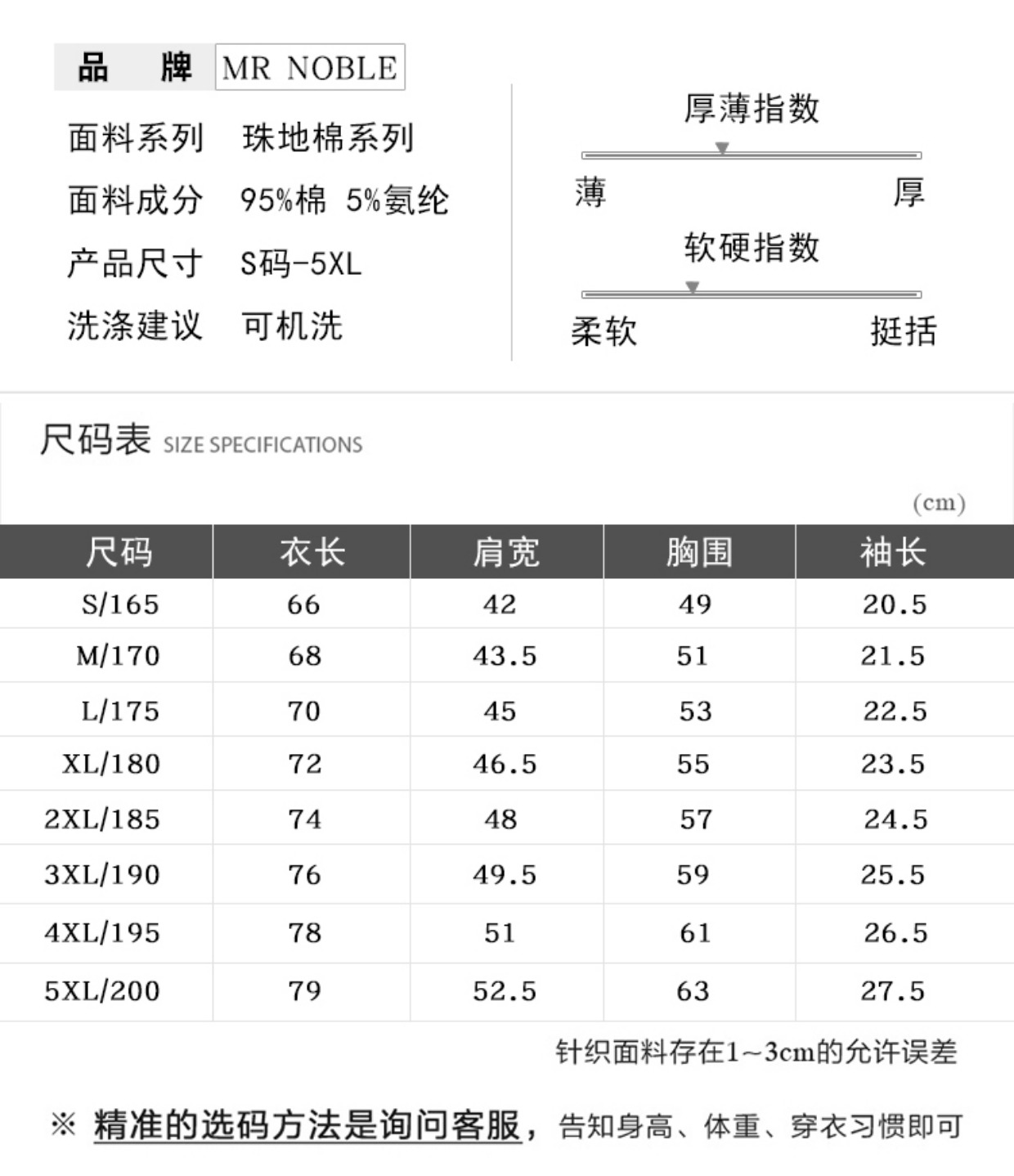 Áo thun cotton dài cổ ngắn cho nam size mới cỡ lớn cho nam kiểu áo liền thân màu ngắn tay áo thun nam nửa tay Paul mùa hè t shirt polo