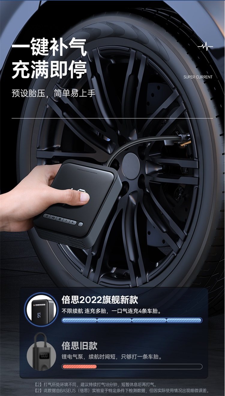 Car-mounted air pump and emergency power starter all-in-one device with digital display, high-power power bank, emergency power source, and ignition tool