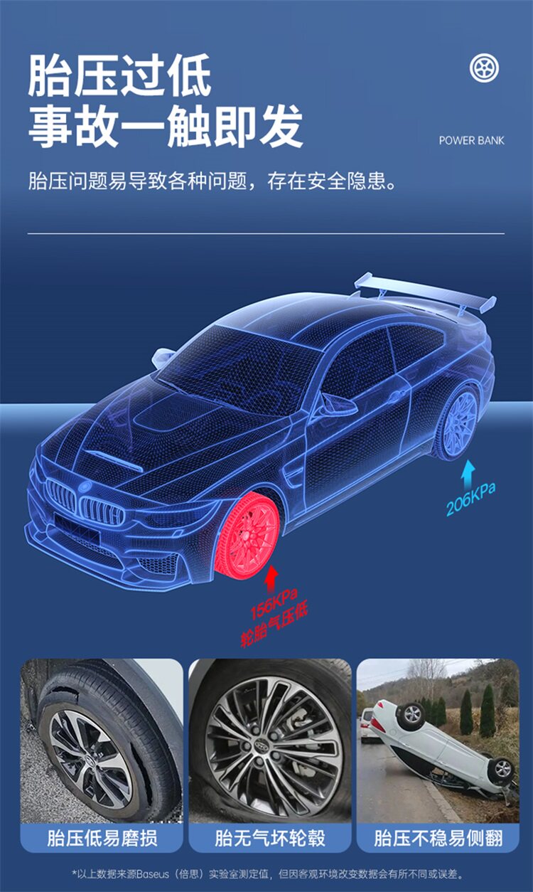 Car-mounted air pump and emergency power starter all-in-one device with digital display, high-power power bank, emergency power source, and ignition tool
