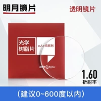 Кандундонская рамка+pingmingyue 1.60 не -кферическая линза