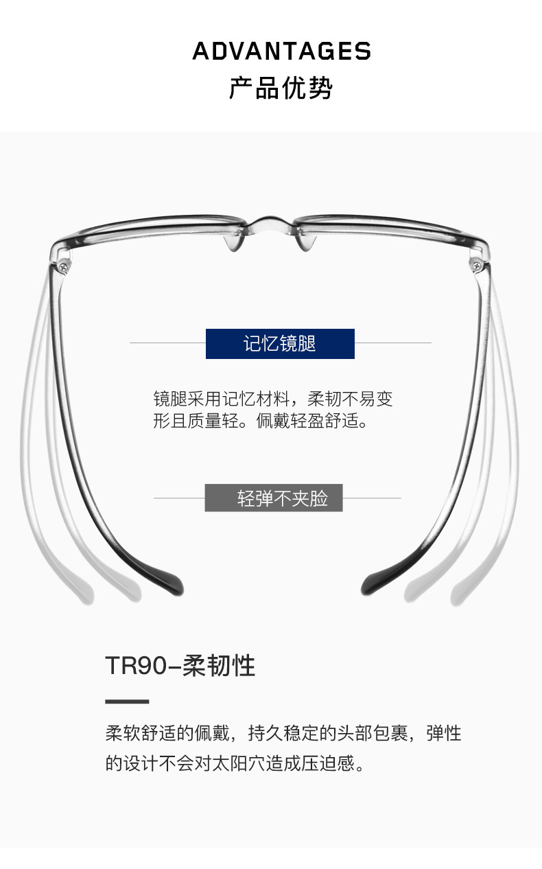 康视顿 TR90轻量级镜框 赠1.60防蓝光镜片 图5