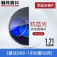 Рама+Mingyue 1.71 Ultra -Thin Blue Light Lens (комментарии в контакте рамки)