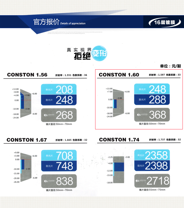 Miễn phí Kang Shidun 1.56 tốc độ phi cầu đổi màu ống kính cận thị với kính đổi màu gương kính cận thị 1 Miễn phí