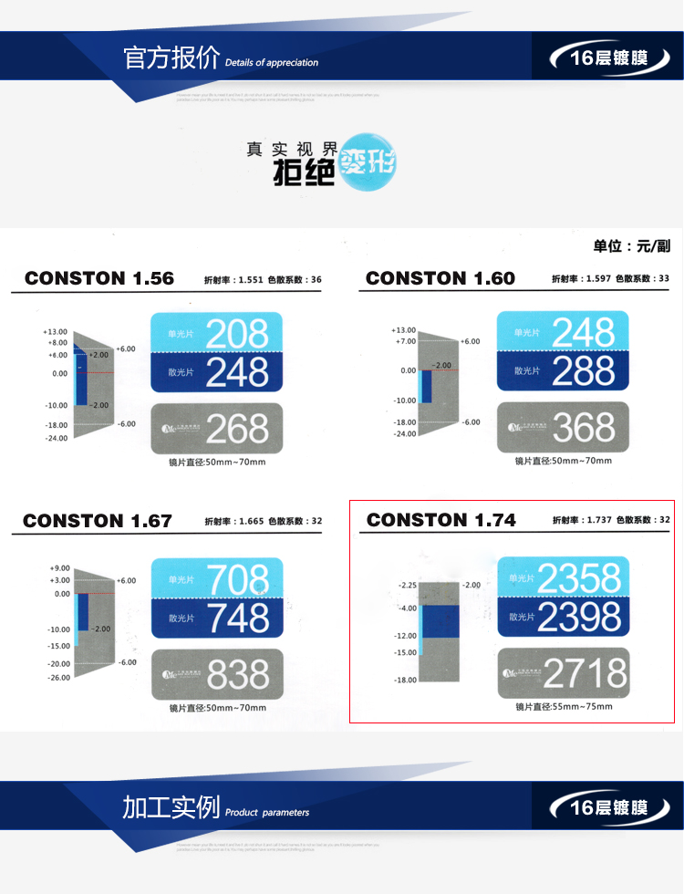 1.67 1.74 siêu mỏng ống kính phi cầu cận thị cao với kính loạn thị nhựa cận thị kính 2