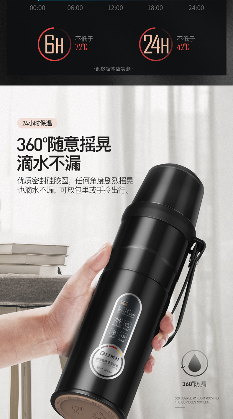 壹滴水 316不锈钢 真空保温杯 800ml 图6