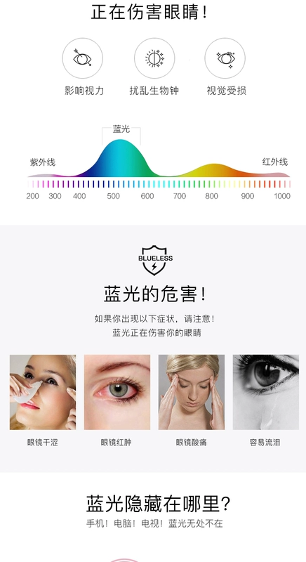Kính cận thị khung kính chống bức xạ đa giác kính khung nữ máy tính di động kính bảo hộ xu hướng gương phẳng - Kính khung