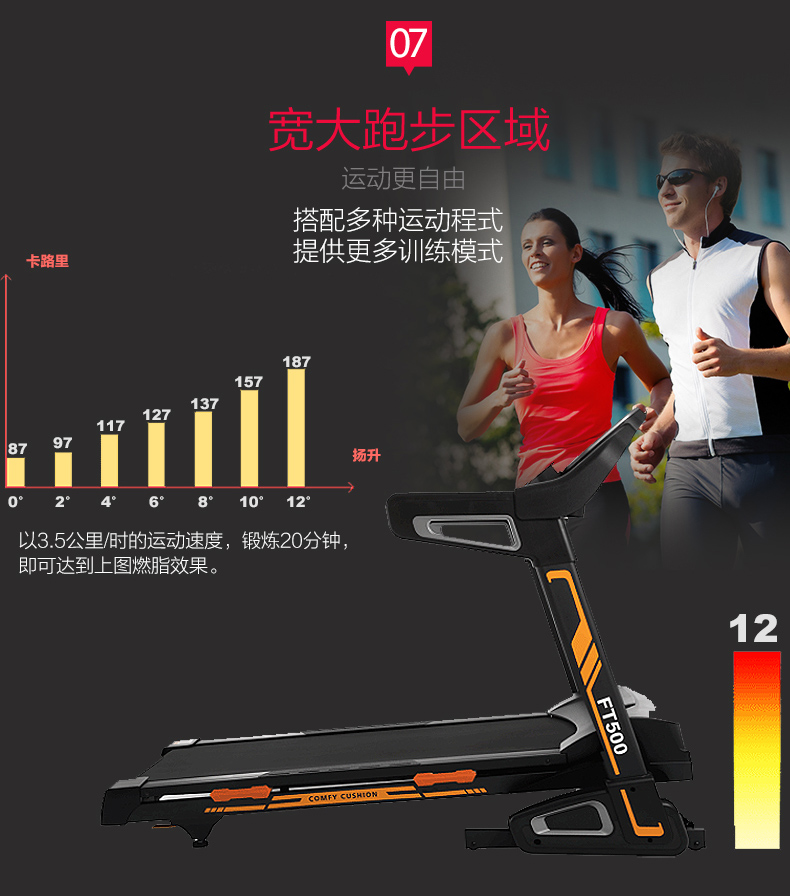 SPARKLE FT500 Máy chạy bộ điện gia dụng Phòng tập thể dục Đa chức năng Máy đi bộ im lặng có thể gập lại - Máy chạy bộ / thiết bị tập luyện lớn máy chạy kingsport