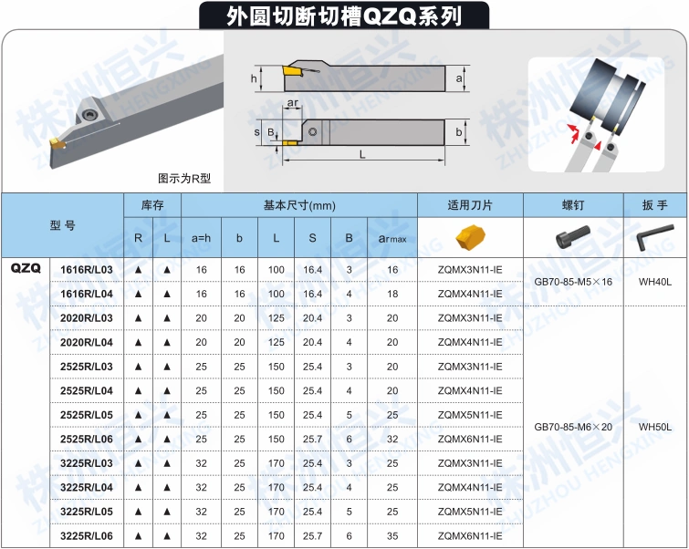 QZQ 1616 2020 2525 3225 R03 R04 R05 R06 Dụng cụ cắt một đầu kim cương Chu Châu Arbor thẻ tên