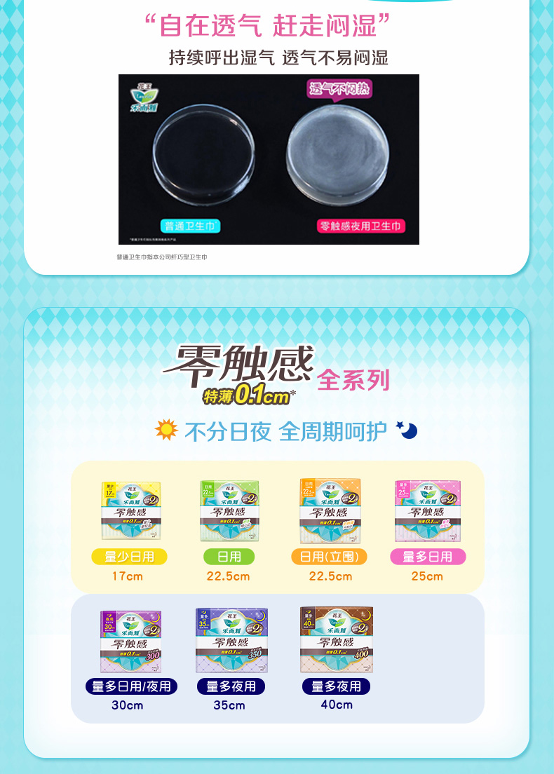 屈臣氏 花王乐而雅 零触感 超薄0.1cm瞬吸卫生巾 70片 图5