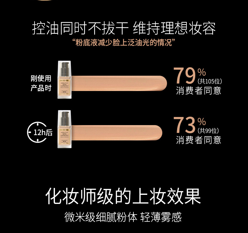 Kem nền mật ong của Watson, kem nền dưỡng ẩm thần kỳ của Pháp 30ml dầu kiểm soát dưỡng ẩm che khuyết điểm sương mù trang điểm nude kéo dài - Nền tảng chất lỏng / Stick Foundation kem nền dạng thỏi