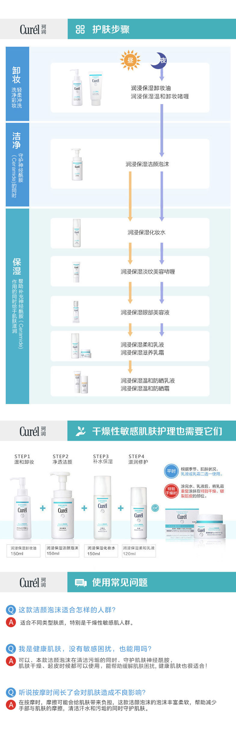 日本花王 珂润 润浸保湿洁面泡沫 洗面奶 150ml 敏感肌可用 图2