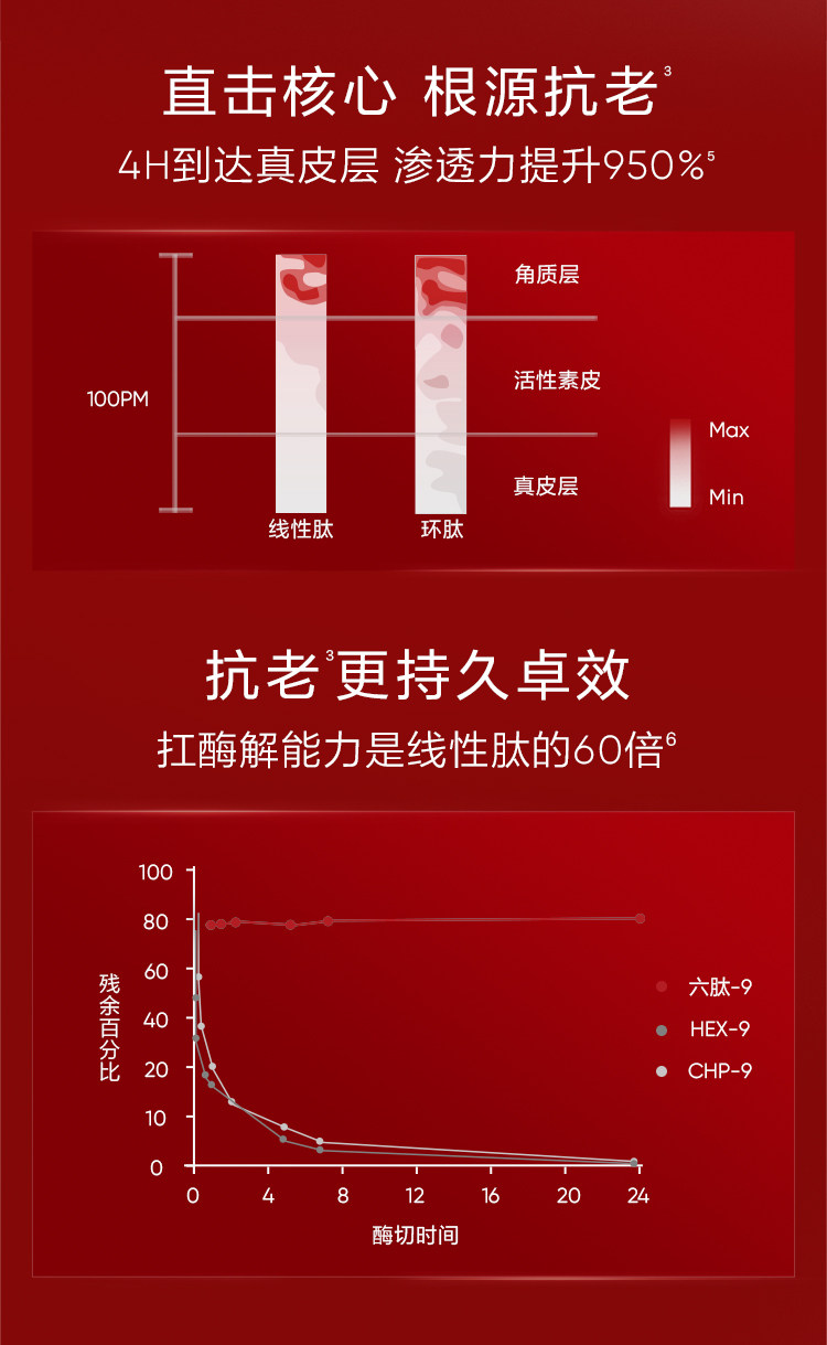 O1CN01vqPb8o27mJrNhAZ6e_!!797517839.jpg