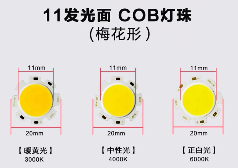 Hạt đèn COB nổi bật 30 watt bấc 7w12wLED bề mặt nguồn sáng theo dõi ống đèn spotlight sửa chữa và thay thế bảng đèn COB