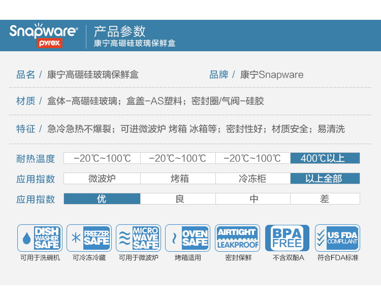  气密式和常规款-1_05.jpg