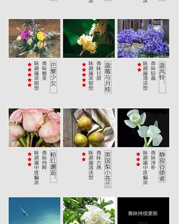 Mở rộng hương gỗ tinh dầu thơm gỗ phòng ngủ bàn xe trang trí tủ quần áo khử mùi với hương liệu cung cấp gia vị - Sản phẩm hương liệu nhang hương trầm