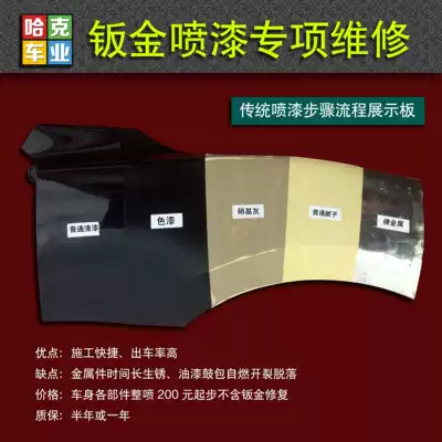 Traditional craft car painting whole car painting paint sheet metal depression repair physical store service hyperlink