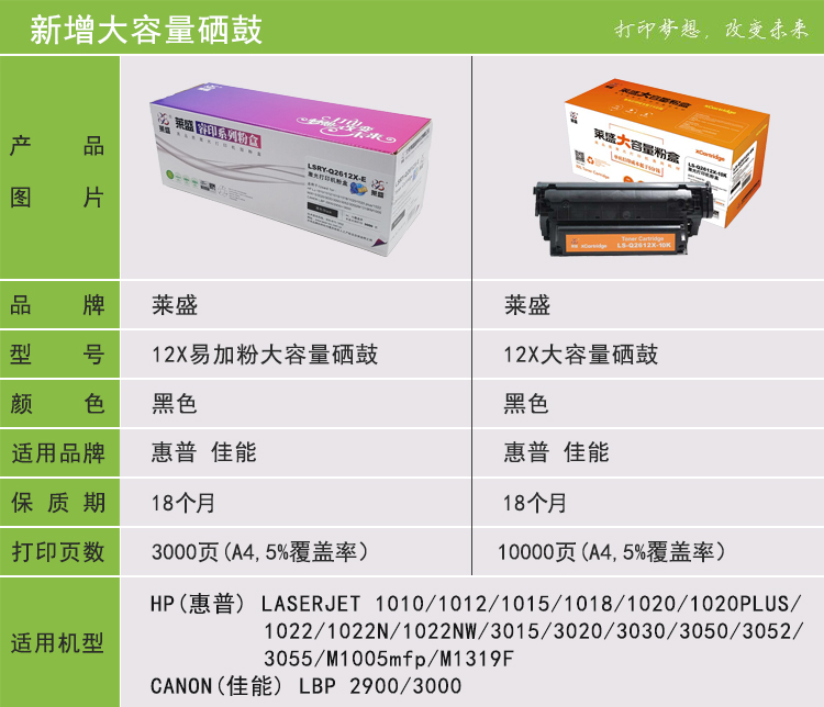 Mực in Lai Sheng LS-12A Hộp mực HP2612A HP2612a HP1020 P1010 M1005 - Hộp mực