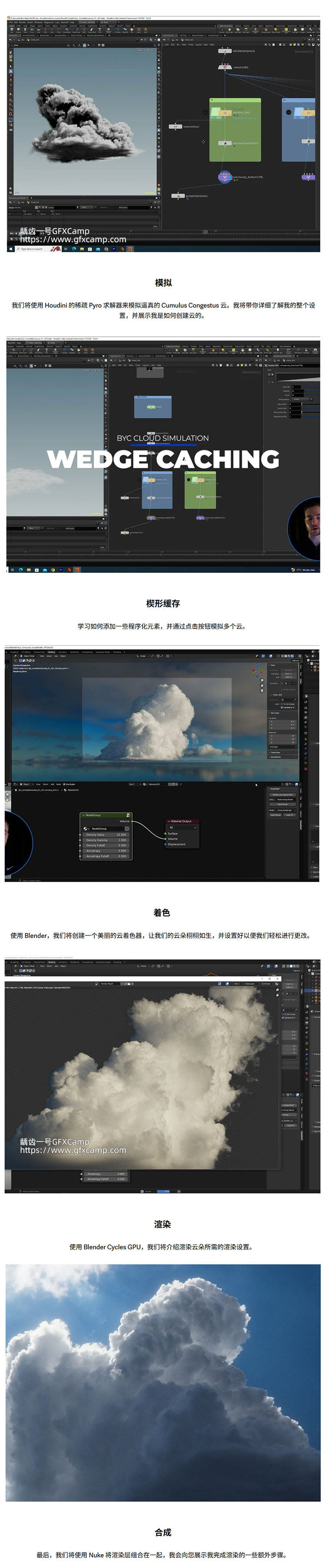 Houdini Blender Nuke体积云层模拟着色渲染合成教程 中文字幕