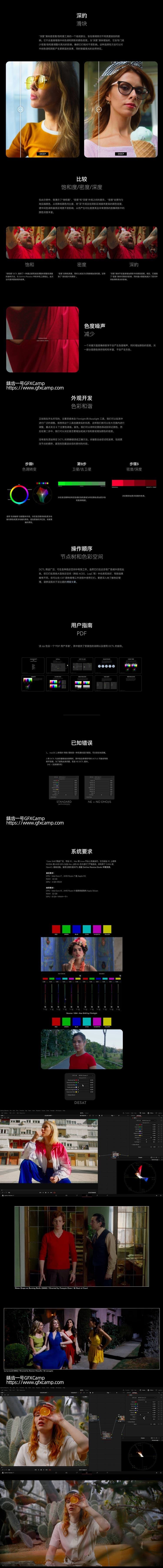 达芬奇电影质感视频调色插件DCTL节点预设+中文字幕教程 Mononodes – Color Shift DCTLS V4 /Utility DCTL V2/Split Screen Mattes/Hue Twist V2/Grid/RGB Crosstalk/RGB Split/Clamp/Color Palette/Color Shaper 正式版14套合集