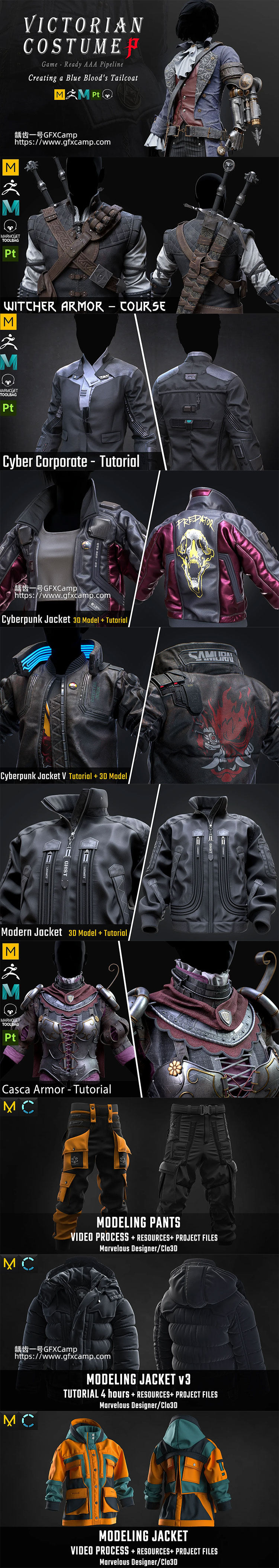 MD+CLO3D+ZBrush+Maya+SP+八猴服装外套衣服夹克制作教程10套 俄语中文字幕-天天素材网