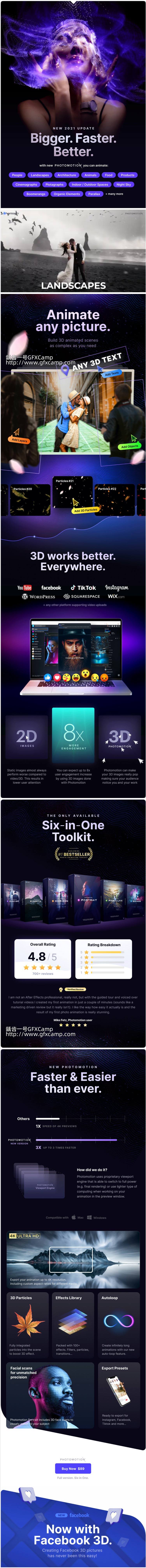 AE模板-人物风景图片转三维摄像机运动视差3D动画+视频教程 Photomotion v11.1 +官方付费会员教程