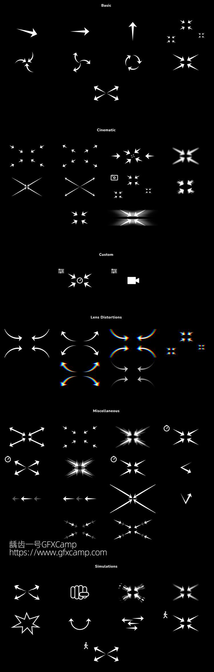 FCPX插件 50组摄像机手持推拉运镜画面运动预设 mMovements