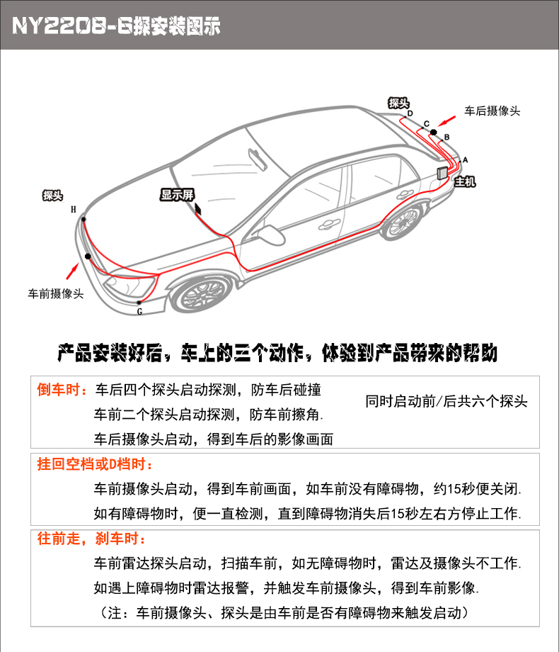 Xe phía trước và phía sau 6-đầu dò hình ảnh radar đảo ngược máy ảnh Puli Ma Ling Zhiwei Chi Tian Tian Bin Chi - Âm thanh xe hơi / Xe điện tử loa sub gầm ghế bãi
