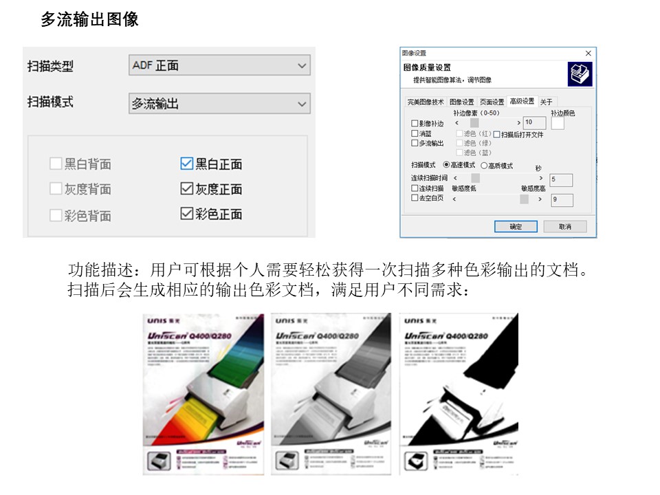 Máy quét nạp giấy di động UNIS Violet Q250 - Máy quét máy scan hp 7000s3