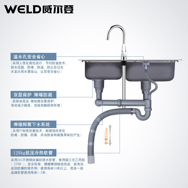 ������ˮ��˫��ϴ����ES601