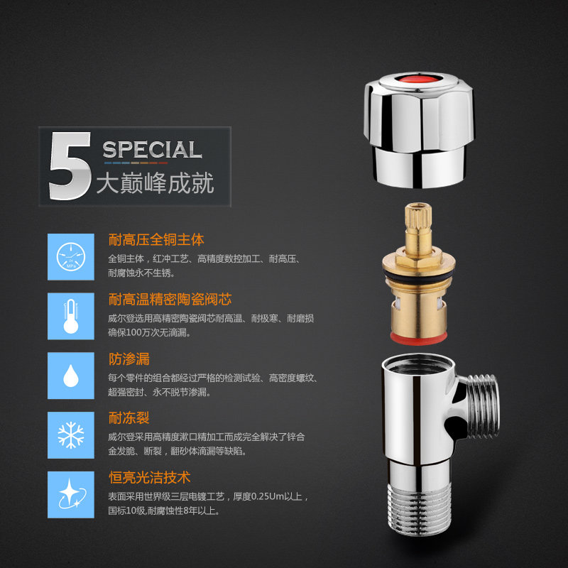 ���������ȫͭ����ˮJ07�Ƿ�7ֻװ