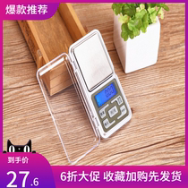 Electronics says commercial small molecule cuisine tool electronics says molecule precise small says molecule says electrons say