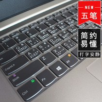  Lenovo Thinkpad Wing 480 T570 E431 X240 Notebook keyboard protective sticker Wubizhi root film