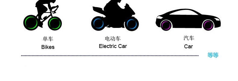 Lumière vélo - Ref 2403711 Image 20