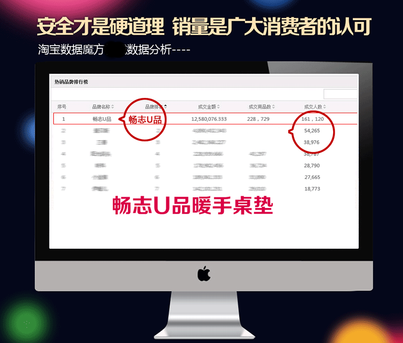 Coussin chauffant USB luxueux - Ref 426824 Image 6