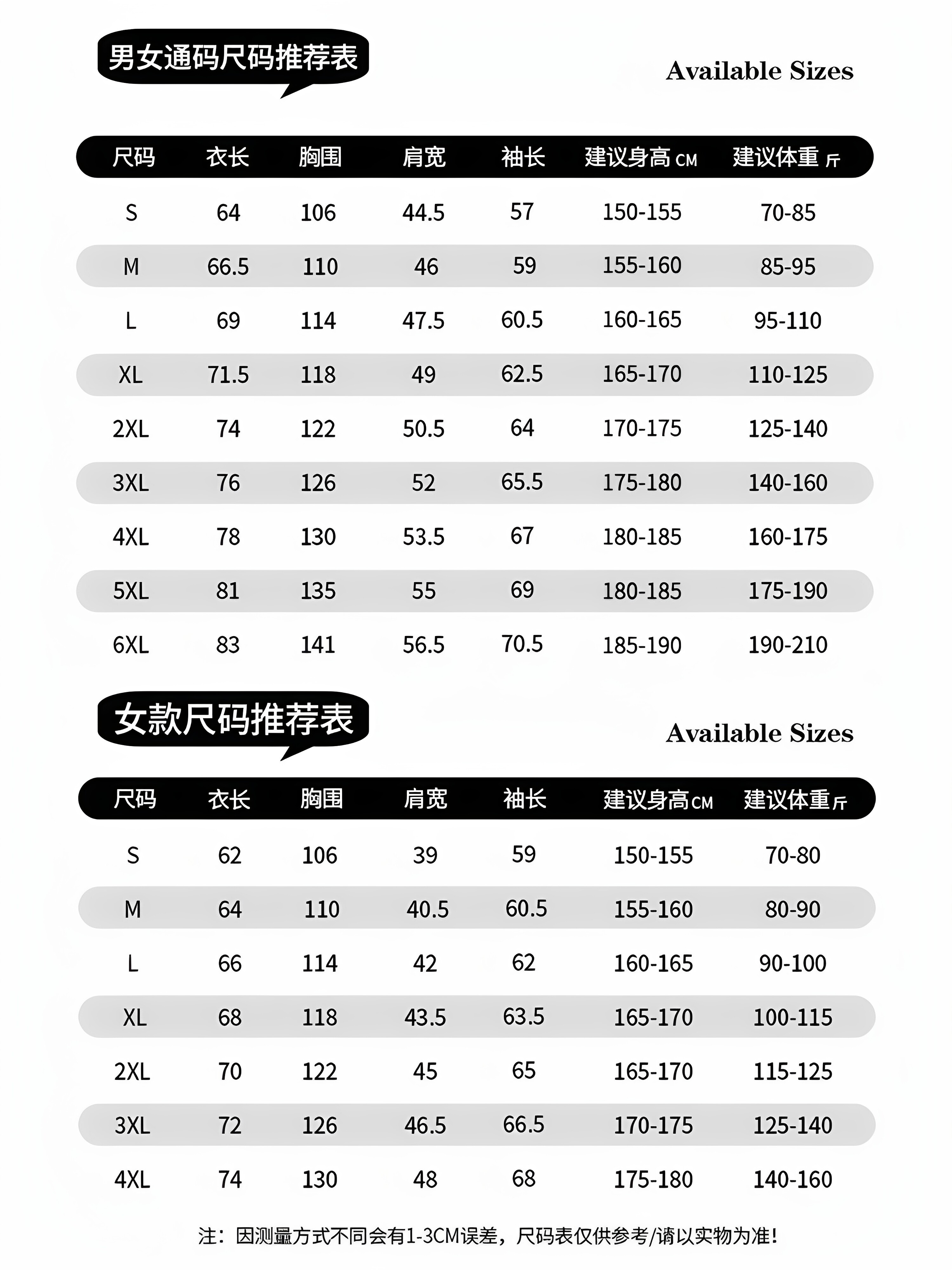 Jeep Blue down Jacket for Women 2025 New Autumn and Winter Super Stylish Three-In-One Outdoor Thickened Coat