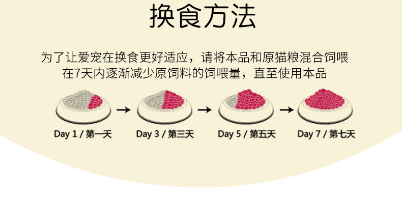 Nori hương vị hải sản ngon đầy đủ thức ăn cho mèo thức ăn hải sản đầy đủ thức ăn cho mèo đủ 500g * 5 gói để mua 500g tổng cộng 3kg - Cat Staples hạt whiskas