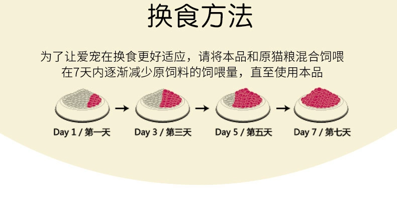 Nori hương vị hải sản ngon đầy đủ thức ăn cho mèo thức ăn hải sản đầy đủ thức ăn cho mèo đủ 500g * 5 gói để mua 500g tổng cộng 3kg - Cat Staples