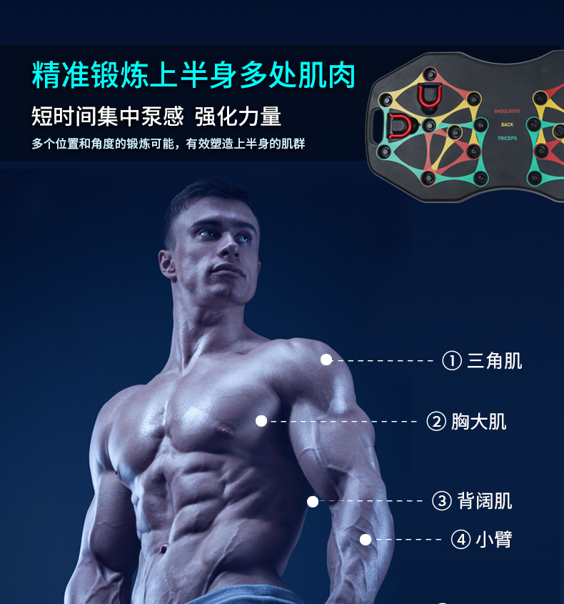 品健 多功能俯卧撑板训练板 9种训练方式 图3