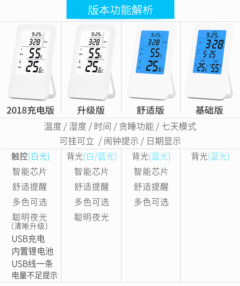 欧盟认证 科舰 室内温度计 湿度/温度/时间/日期/闹钟 图14
