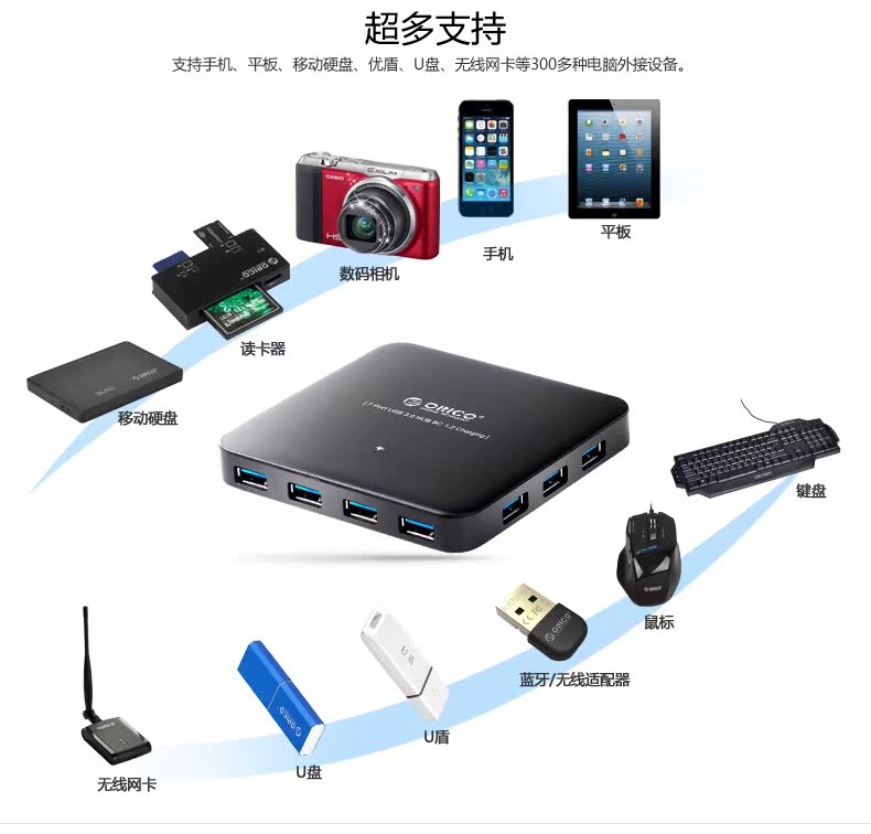 Hub USB - Ref 369885 Image 15