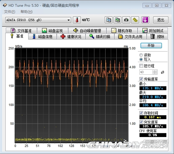 Hub USB - Ref 366444 Image 39