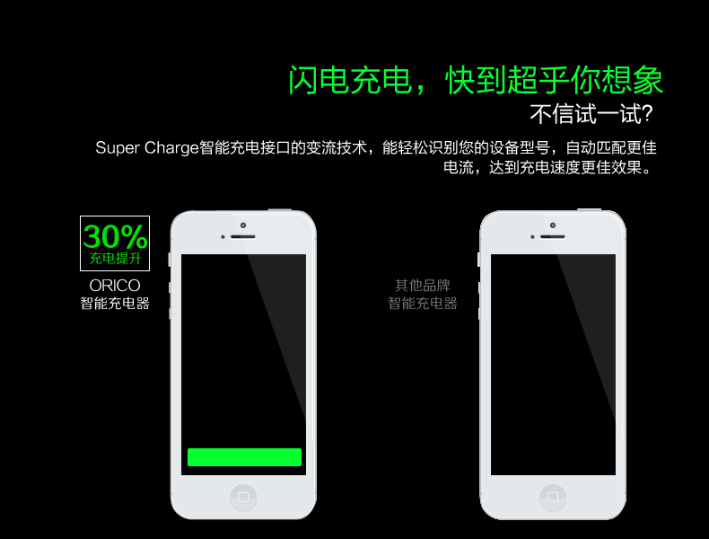 chargeur ORICO pour téléphones SAMSUNG SAMSUNG - Ref 1293311 Image 11