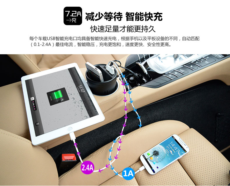 chargeur ORICO 1A - Ref 1302359 Image 12