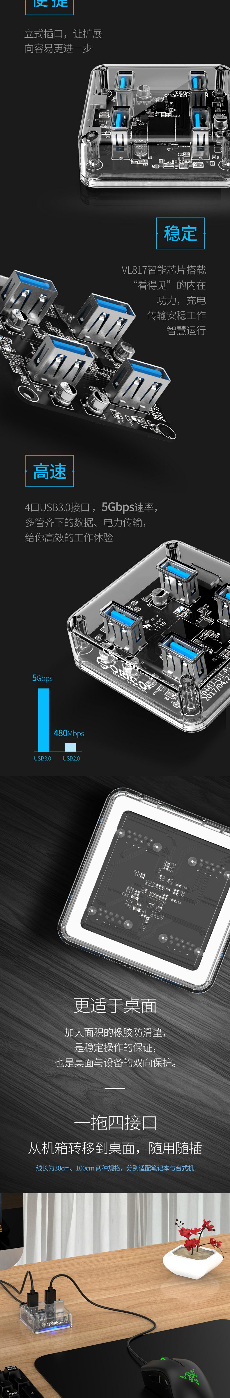 Orico Orico USB3.0 splitter kéo bốn đa hub hub máy tính để bàn máy tính xách tay giao diện chuyển đổi Bốn nở giao diện chuyển xốp - USB Aaccessories cổng sạc usb