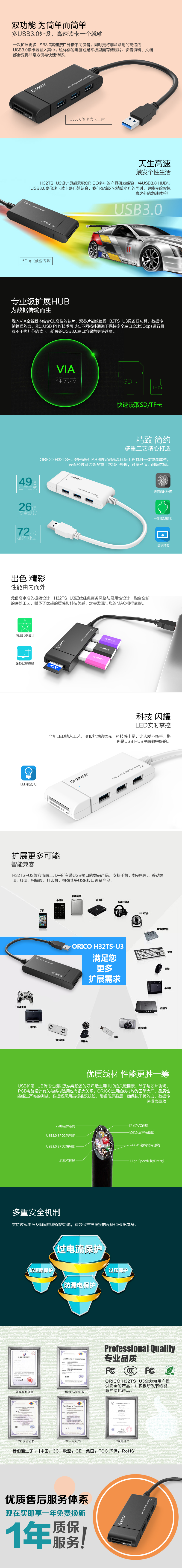 Concentrateur USB - Ref 372731 Image 7
