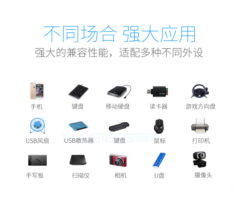 Chỗ Orico / Orrick Division nhôm USB3.0 trì hoãn bốn bốn splitter chuyển đổi máy tính xách tay đa chức năng chụp mở rộng trung tâm HUB - USB Aaccessories đèn led usb